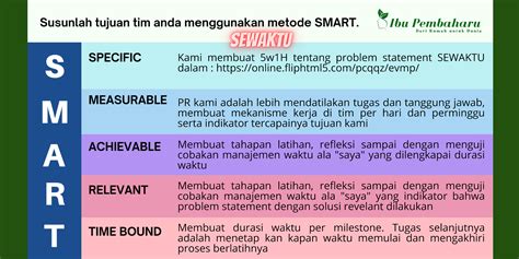 Menetapkan Tujuan Secara Smart