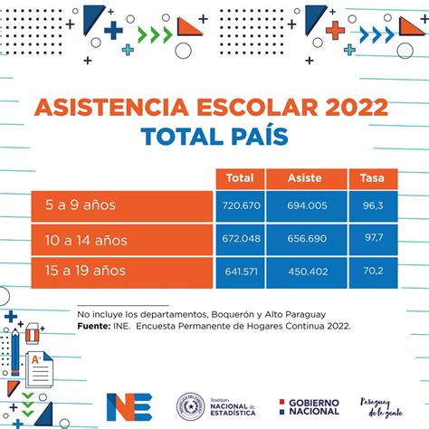 Mag Paraguay On Twitter RT INE Paraguay Inicia Hoy Oficialmente El