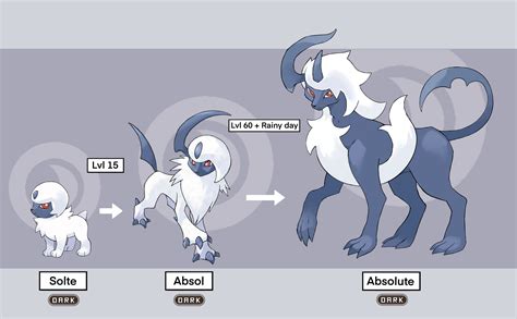 Absol Fake Pre And Post Evolution Art By Me R Pokemon