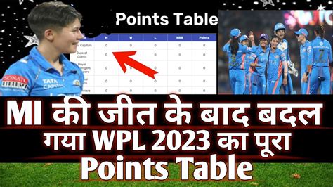 WPL 2023 Today Points Table DC Vs MI After Match Points Table WPL