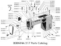 Bernina Service And Adjustment Bernina Sewing Machine Parts Diagram