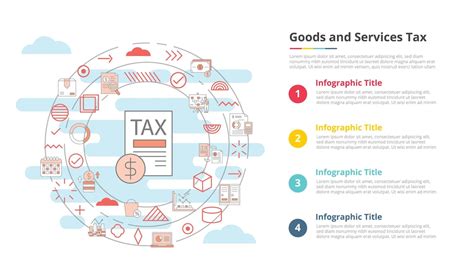 Premium Vector Gst Goods And Services Tax Concept For Infographic