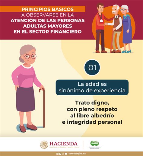 CONDUSEF on Twitter Este es uno de los 10 principios básicos a