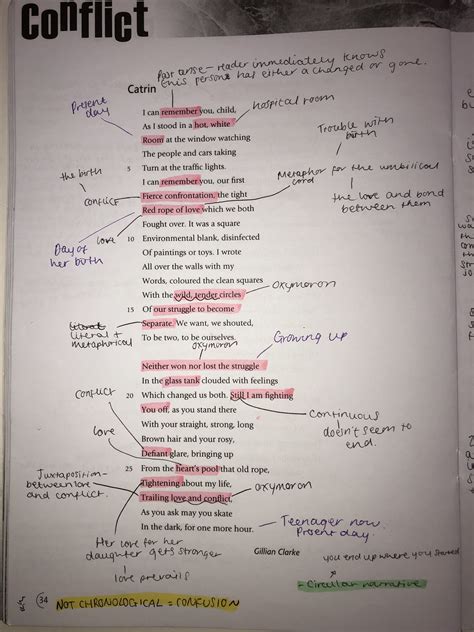 The Class Game Gcse Power And Conflict Poem Annotation C D Gcse