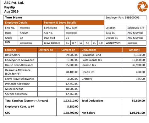 Hra Calculation Everything You Need To Know