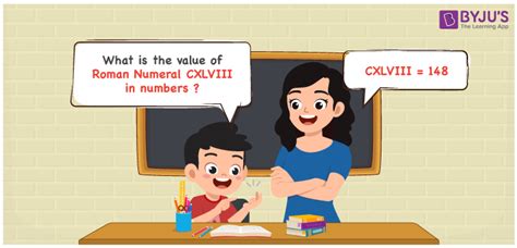 CXLVIII Roman Numerals | How to write CXLVIII Roman Numerals