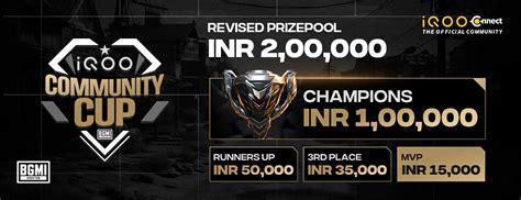 Iqoo Community Cup Prize Pool Boost From To