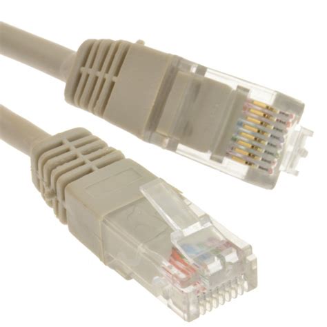 Ethernet Kenable