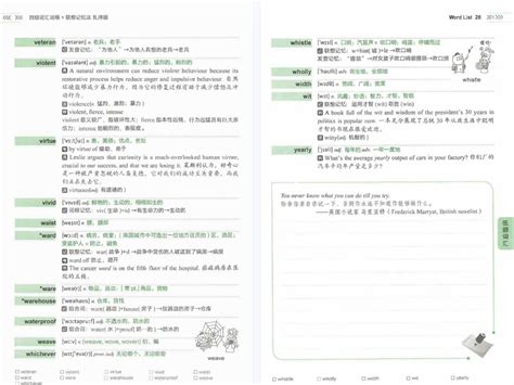 2023新东方四级词汇词根联想记忆法高清无水印电子版pdf 新东方四级词汇乱序版pdf 哔哩哔哩