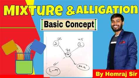 Mixture And Alligation Basic Concepts Basic Concepts Of Mixture