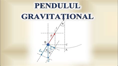 CURS DE OSCILAȚII ȘI UNDE ELASTICE 03 PENDULUL GRAVITAȚIONAL YouTube