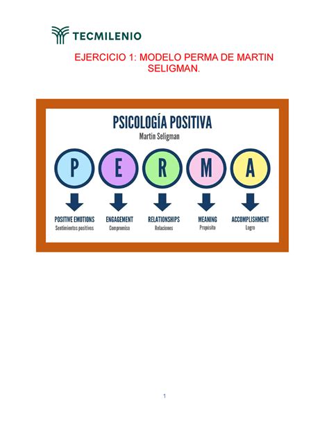 Tarea Ejercicio Modelo Perma De Martin Seligman Modelo Perma