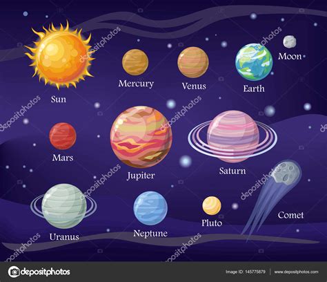 Dise O Del Sistema Solar Espacio Con Planetas Y Estrellas Vector