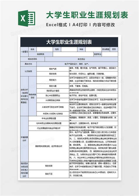 Excel大学生职业生涯规划表excel模板下载图客巴巴