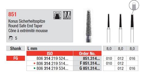 Edenta Diamond Burs 851 314 012 FG Medium Grit Pkt 5 City Dental