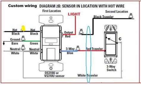 Step By Step Guide Lutron 3 Way Occupancy Sensor Wiring Diagram