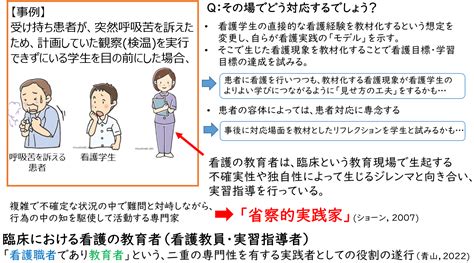 看護教育のための情報サイト「nurshare」 記事・コラム 企画