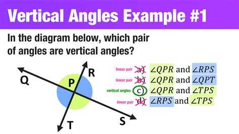 What Are Vertical Angles — Mashup Math