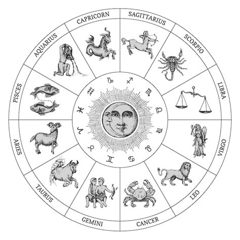 Premium Vector Zodiac Circle Of Horoscope Vector Drawing In Engraving