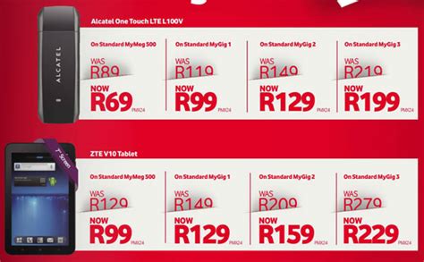 Vodacom Lte Data Sale Mybroadband