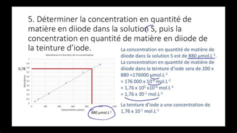 Dosage Spectrophotom Trique De La Teinture De Diiode Partie Youtube