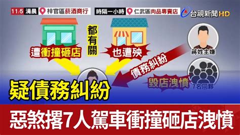 疑債務糾紛 惡煞撂7人駕車衝撞砸店洩憤 Youtube