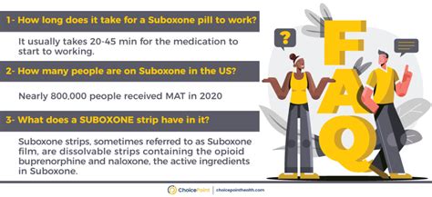 Should You Take Suboxone Strips Or Suboxone Pills Choicepoint