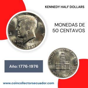 Monedas de 50 centavos de los Estados Unidos » Coin Collectors