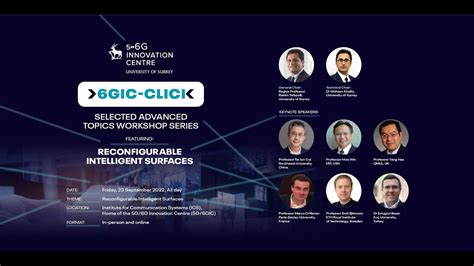 Gic Click Reconfigurable Intelligent Surfaces University Of Surrey