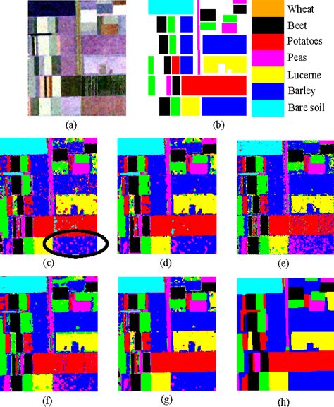 Figure From Polsar Image Classification Using Discriminative