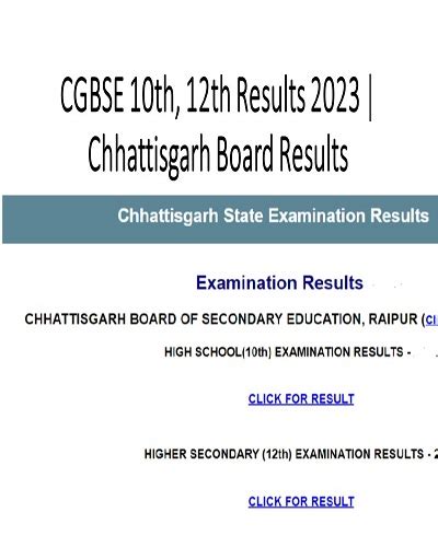 Cgbse 10th12th Results 2023 Chhattisgarh Board Results Ssc Hslc Examination