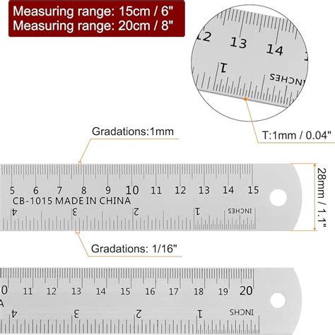 Ruler Inches Measurements