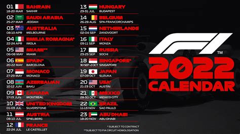 Formula Announces Calendar Featuring A Record Breaking Races