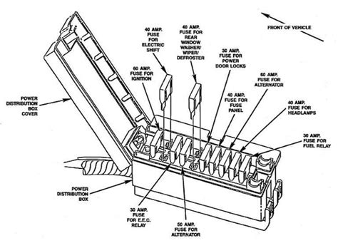 Decoding The Ford Ranger Relay System