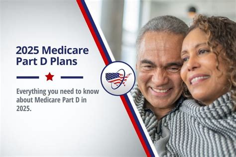 2025 Medicare Part D Plans