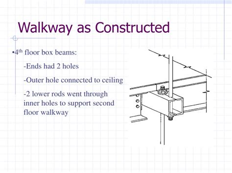 PPT - The Kansas City Hyatt Regency Walkway Collapse PowerPoint ...