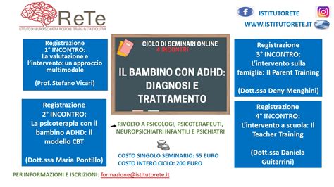 Il Bambino Con Adhd Istituto Rete