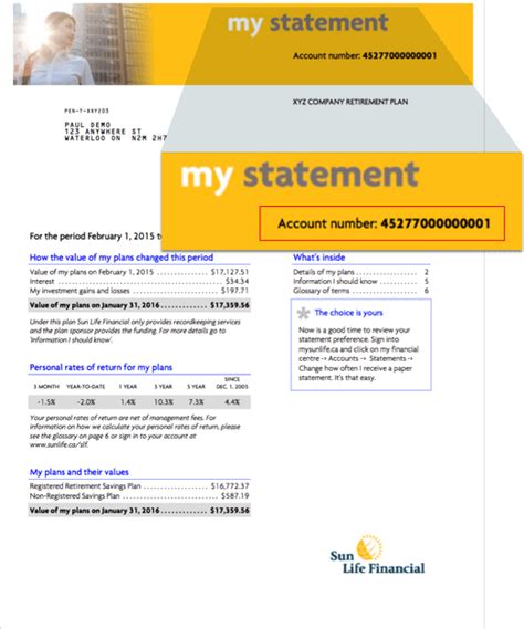 Sun Life Financial Dental Insurance Phone Number Financial Report