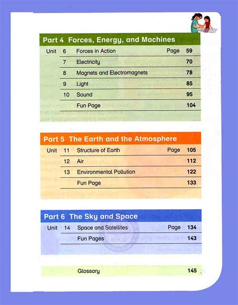 New Oxford Primary Science Book Class 5 3rd Edi By Nicholas