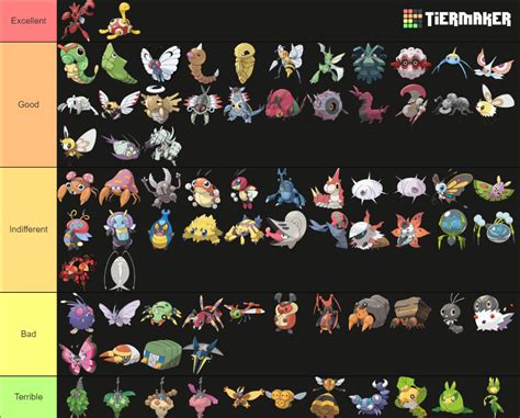 Bug-Type Pokemon Tier List (Community Rankings) - TierMaker