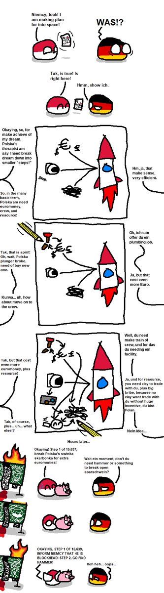 Polandball Bot On Twitter Step By Step R