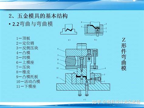 五金模具的基本结构，模具人必备的学习资料 知乎