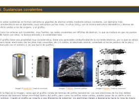 Sustancias Covalentes Recurso Educativo 741626 Tiching