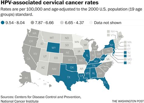 Cancer Doctors Leading Campaign To Boost Use Of Hpv Vaccine The