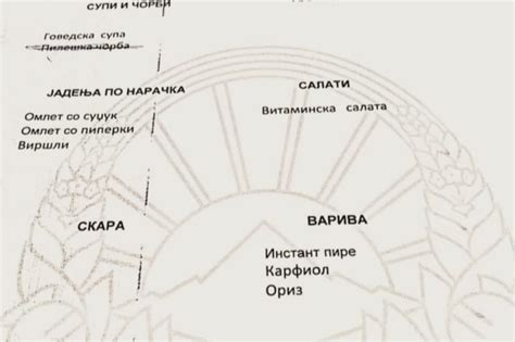 Владата ги избриша цените за јадење, oбјави Стоилковски | skopjeinfo.mk