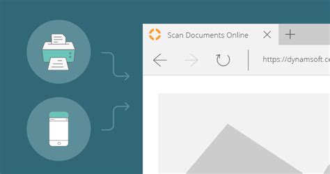 Free Online Document Scanners | Dynamsoft Blog