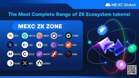 Mexc Global On Twitter Zk Token Zone Is Now Available On The Mexc