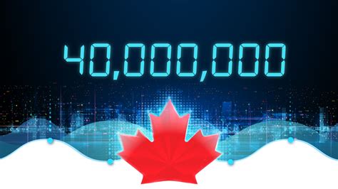 Million Strong Canada Reaches A New Population Milestone