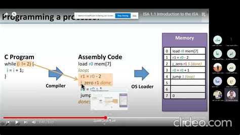 Mips Instruction Set Architecture 1 Mips Isa Youtube