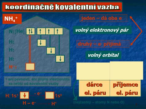 3 - Koordinačně Kovalentní | PDF